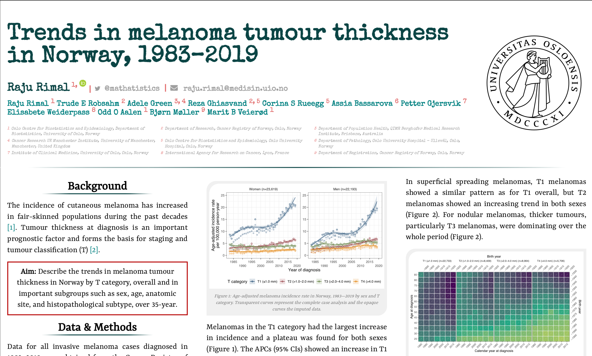 Trends in melanoma tumour thickness in Norway, 1983--2019