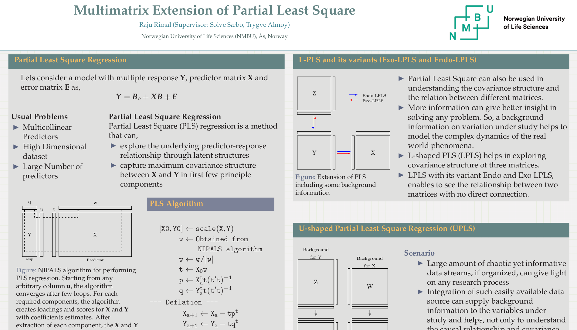 Multimatrix Extension of Partial Least Square
